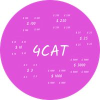 4CAT