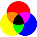Simple Colors Mixer for Kids