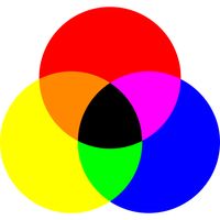 Simple Colors Mixer for Kids