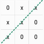 Tic Tac Toe