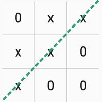 Tic Tac Toe
