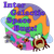 Scootersoft
