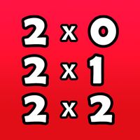 Multiplication Chart 1-12