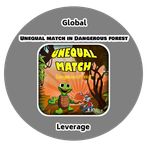 Unequal Match in Danger Forest