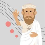 Mnesias Παιχνίδι Γυμνασίου