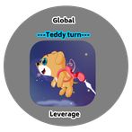 Teddy turn