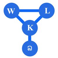 Word Link-Word Find-Crossword