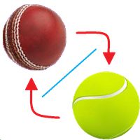 Combo:cricket & tennis