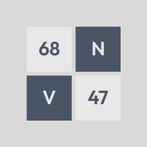 Schulte Table: Brain Booster