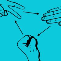 Rock Paper Scissor Challenge