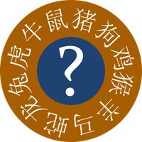 Chinese Astrology Quiz