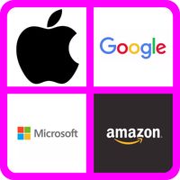 Brands Quiz | Latest Trivia
