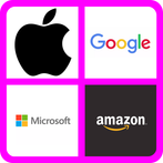 Brands Quiz | Latest Trivia