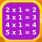 Times Table Chart - 2 to 20