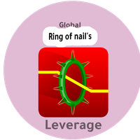 Ring of nail's