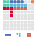 Endless Block Puzzle Offline