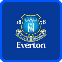 Everton FC Quiz Challenge