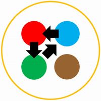 Fire Water Tree Land