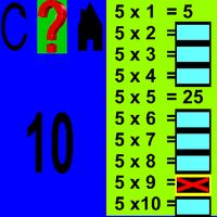 Multiplication table