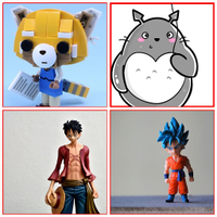 Guess Anime Movie by Character