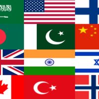 Flag Quiz: Flags, Capitals, Co