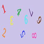 Guessing Number Game