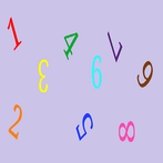 Guessing Number Game