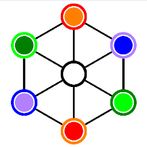HexaGame