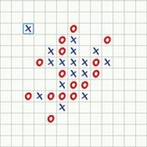Cờ ca ro - Gomoku online