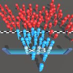 Crowd Count Control
