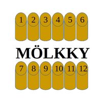 Molkky - Scoretable for Mölkky