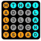 Guess The Country Name