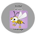 Bee match