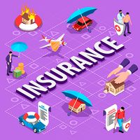 Insurance agent 2