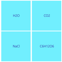 Guess The Chemical Formula