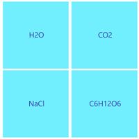 Guess The Chemical Formula