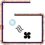 Soap Bubble Adventures – Perfe