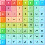 Играй и учись. Умножение для д