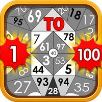 Find The Number 1 to 100