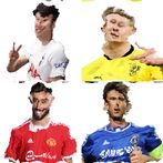 Guess The Soccer Player Game