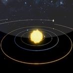 Solar System Simulation