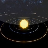 Solar System Simulation