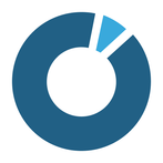 INBRAEP VR Primeiros Socorros