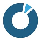 INBRAEP VR Primeiros Socorros