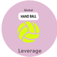 HAND BALL