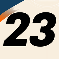 Football23:Guess player rating