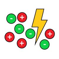 Charge Simulation Sandbox