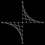 Beautiful Line - Maths is fun