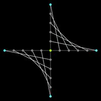 Beautiful Line - Maths is fun
