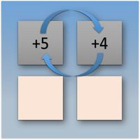 Math Merger Puzzle : Boost You